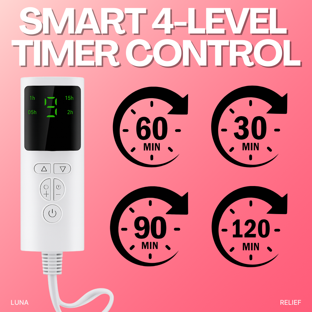 LunaRelief™ – Warm Comfort For Your Cycle